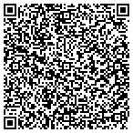 QR code with River Junction Mobile Home Service contacts