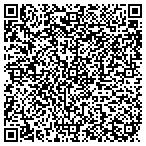 QR code with Thermal Stor Applications Center contacts