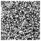 QR code with Linsco Private Ledger Fncl Service contacts