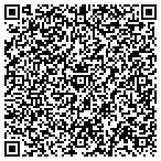 QR code with Manitowoc County Highway Department contacts