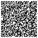 QR code with Markent Solutions contacts