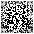 QR code with Mineral Point Veterinary S V C contacts