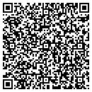 QR code with P H Glatfelter Company contacts