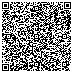 QR code with Schenck Health Service Solutions contacts