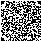 QR code with Milwaukee Achiever Program Inc contacts