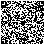QR code with Natural Resources Department contacts