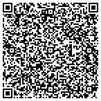 QR code with Kevin Carpenters Home Repr Service contacts
