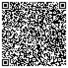 QR code with Miller Rchard M Land Surveyors contacts