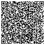 QR code with Street & Sanitation Department Department contacts
