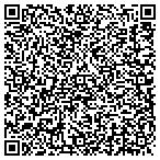 QR code with New Richmond Parks & Rec Department contacts