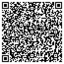 QR code with Rifle Rest contacts