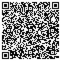 QR code with Candle Planet contacts