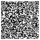 QR code with Milwaukee Employment & Trnng contacts