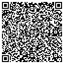 QR code with Milaegers Landscaping contacts