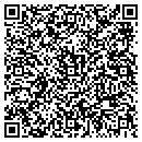 QR code with Candy Division contacts