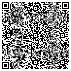QR code with Integrity Forest Fincl Mrtg Corp contacts