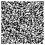 QR code with Ithaca Public Schools Dist Ofc contacts