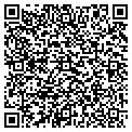 QR code with Art Machine contacts