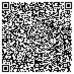 QR code with Hilltop Services Suthern Wisconsin contacts