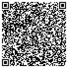 QR code with Majdecki's In St Francis contacts