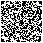 QR code with Parking Meter Service Department contacts