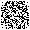 QR code with Gutter Pro's contacts