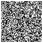 QR code with Enercon Industries Corporation contacts
