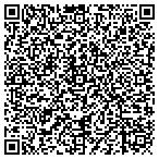 QR code with Menomonee Falls Bldg Inspctns contacts