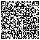 QR code with Ike Bailey Pro Shop contacts