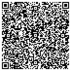 QR code with Northern Exposure Landscaping contacts