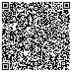 QR code with Milwakee Cnty Hstrical Soc Center contacts