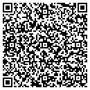 QR code with Milwaukee Snack Co contacts