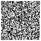 QR code with Relocation Central Apt Search contacts