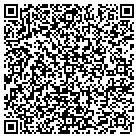 QR code with Moellers Home & Pet Sitting contacts
