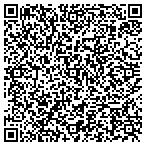 QR code with Howard Markham Pro Numismatist contacts