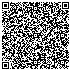 QR code with Kruger Real Estate & Auctn Service contacts