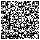 QR code with Markhardt Farms contacts