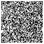 QR code with Matthews Tire & Auto Service Center contacts