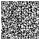 QR code with Roth Chiropractic contacts