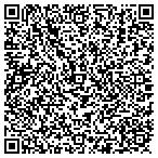 QR code with Stanton Healthcare Management contacts