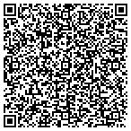 QR code with Advanced Transmission & Service contacts