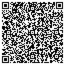 QR code with John H Betz DDS contacts