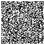 QR code with Iron Mountain Confidential Service contacts