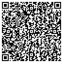 QR code with Hathway Group contacts