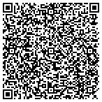 QR code with Miller Painting & Cleaning Service contacts