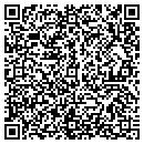 QR code with Midwest Template Service contacts
