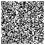 QR code with Ruby Heating & Cooling contacts