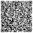 QR code with Milwaukee Chalkboard & Spc Co contacts