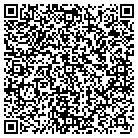 QR code with Management Computer Support contacts