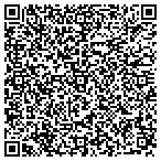 QR code with Maglicco Reichel Fmly Practice contacts